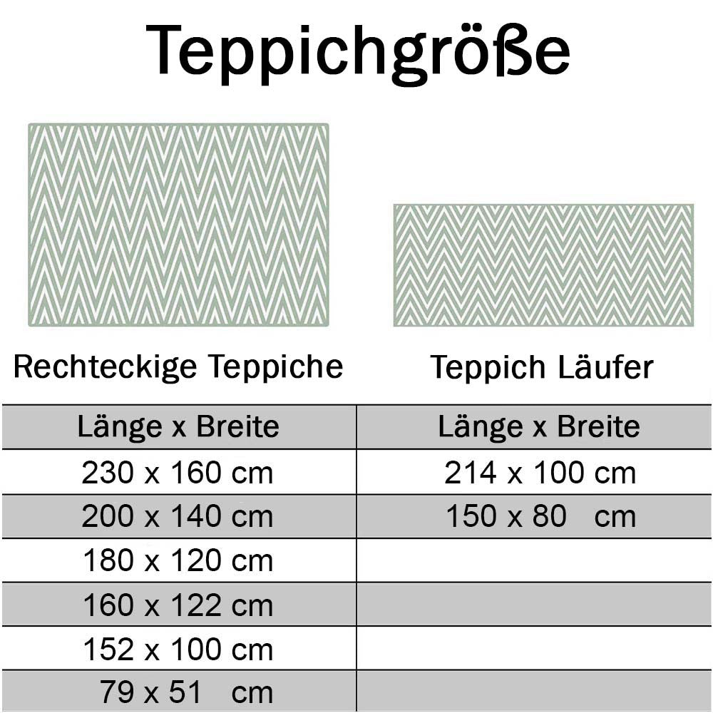 Ouija-Brettspiel Teppich – Bild 3