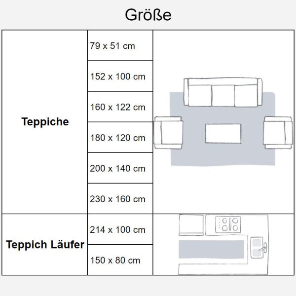 Abstraktes Kunstgemalde 4 Teppich – Bild 2
